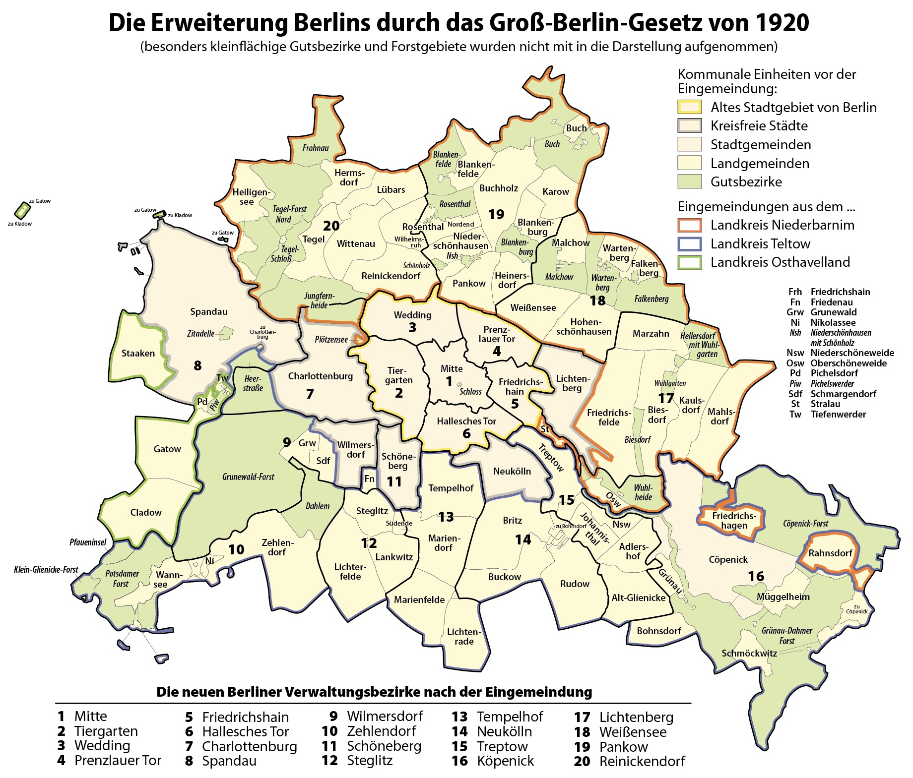 Erweiterung Berlins durch das Groß-Berlin-Gesetz von 1920